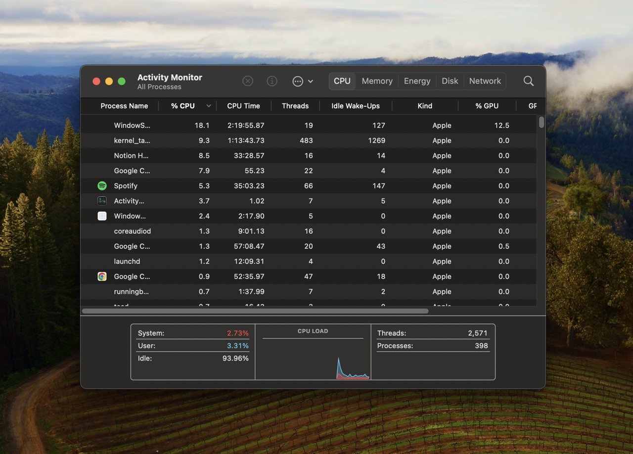 activity-monitor activity-monitor